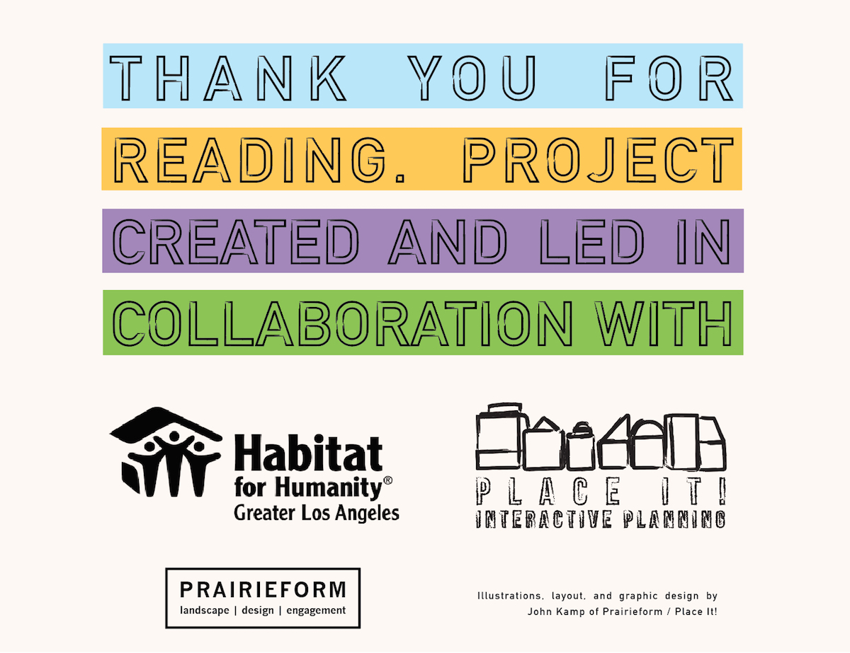 The credits for the project - Habitat for Humanity of Greater Long Beach, Place It!, John Kamp of Prairieform, and the residents of the Washington Neighborhood.